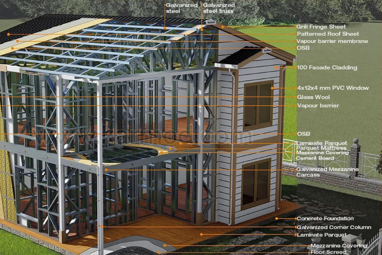 Steel frame barndo diagram in Texas
